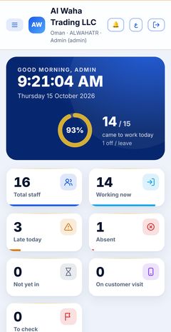 Manager live dashboard