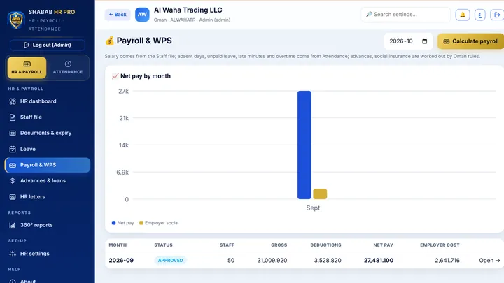 HR PRO والرواتب، شاشة ببيانات تجريبية