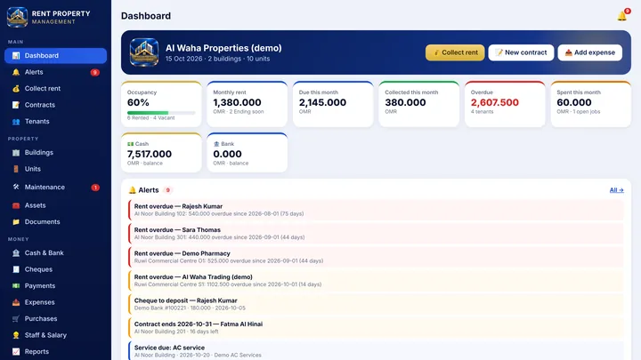 RENT PRO، شاشة ببيانات تجريبية