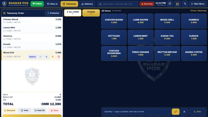 شباب RMS PRO، شاشة ببيانات تجريبية